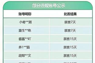 博维：迪巴拉这样球员的受伤影响了罗马的很多比赛，甚至是赛季